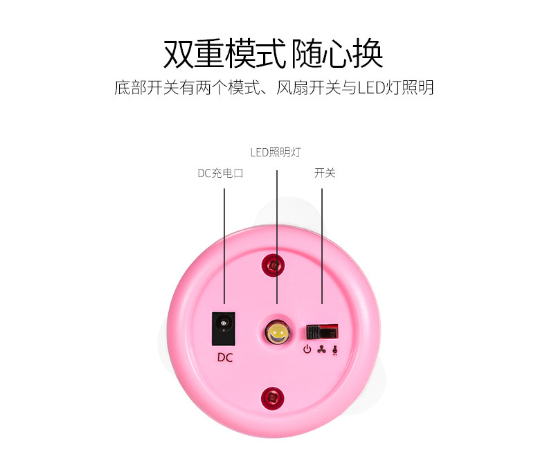 Ventilateur USB - Ref 400794 Image 13