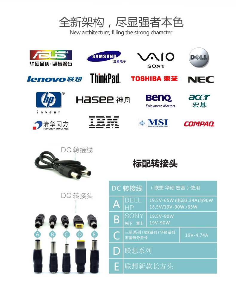Máy tính xách tay sạc kho báu máy tính để bàn dung lượng lớn Lenovo ngoài trời 220v trò chơi điện thoại di động trực tiếp - Ngân hàng điện thoại di động cục sạc dự phòng iphone