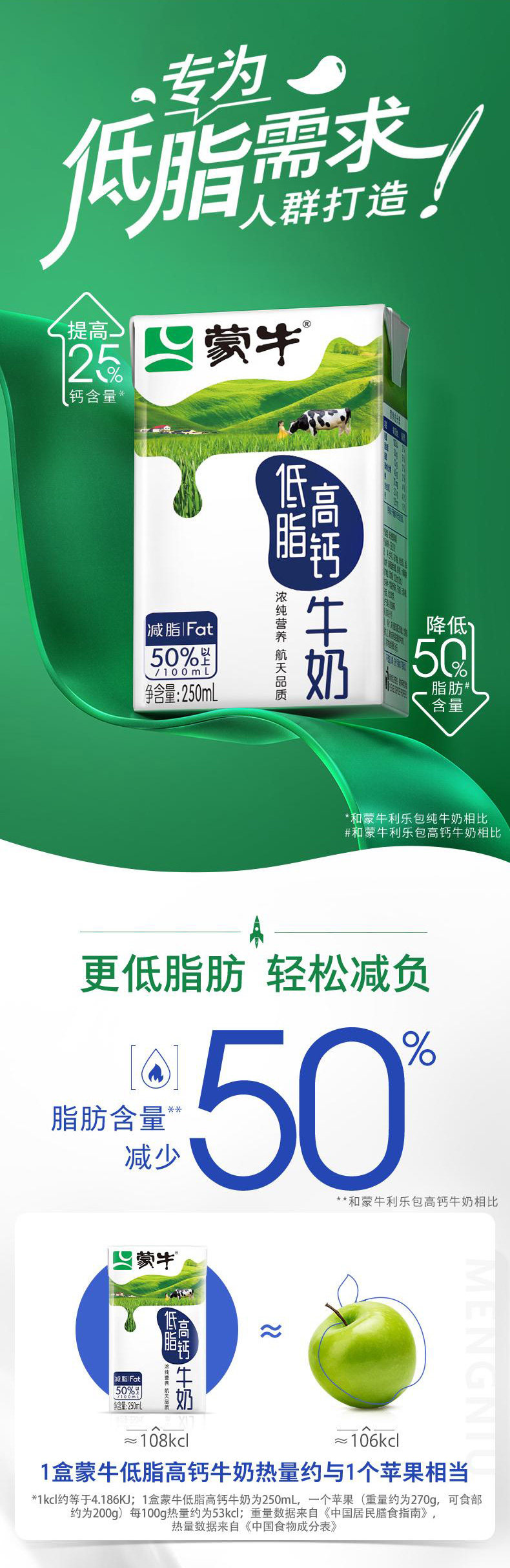 安享好物 安享C级纯奶-蒙牛低脂 高钙纯牛奶 国标 