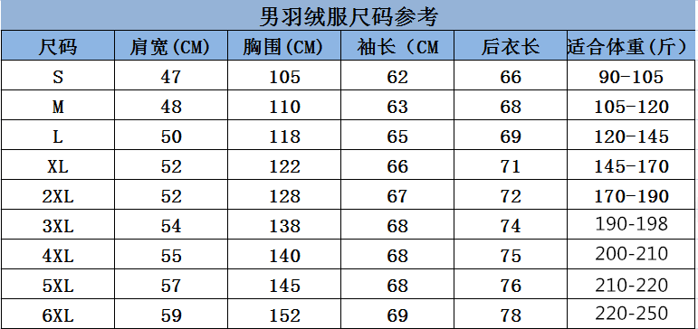 Blouson homme   OTHER - Ref 3121241 Image 13