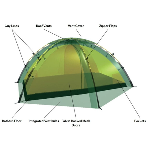 Шведский Хиллеберг Черный лейбл Soulo BLL Outdoor Open Camp Потолки супер светло