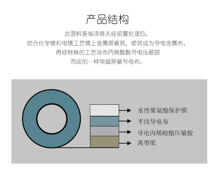 Vải chống bức xạ vải dán tường cách ly trạm gốc bức xạ chống nhiễu điện từ vải dẫn điện kim loại vải che chắn vải bằng keo