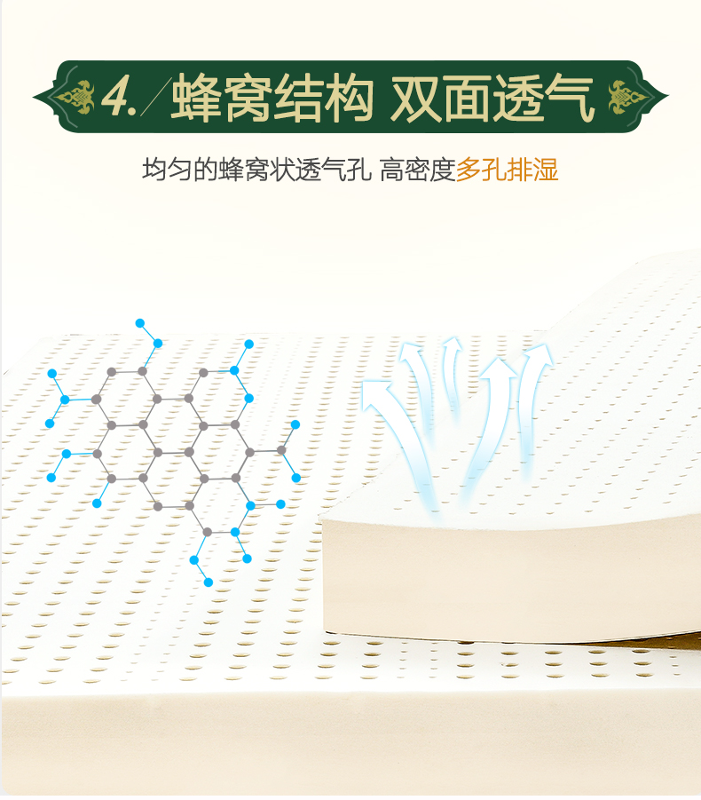 Nệm cao su Thái Lan cao su thiên nhiên nguyên chất 1,8m Giường 1,2m Simmons trẻ em 1,5 mét 10cm nhập khẩu dày 5cm - Nệm nệm cao su non american