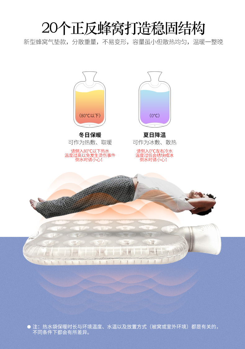 德国 fashy 蜂窝气垫式热水袋 可靠腰可坐垫功能强大 图5