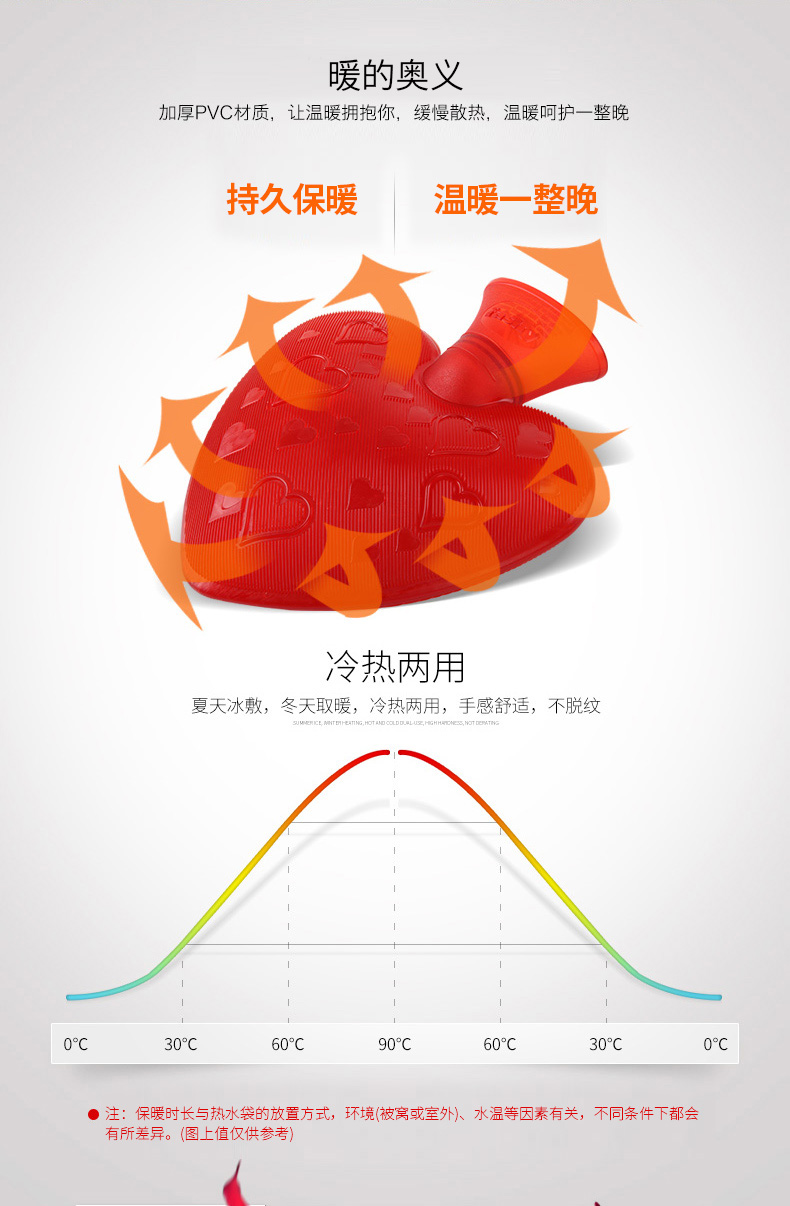 热水袋界的劳斯莱斯 德国 费许 Fashy TVU安全认证 0.7L 爱心形热水袋 图7