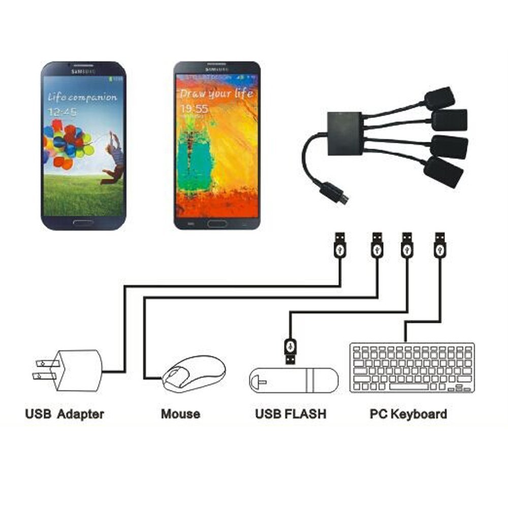 Hub USB - Ref 367441 Image 11