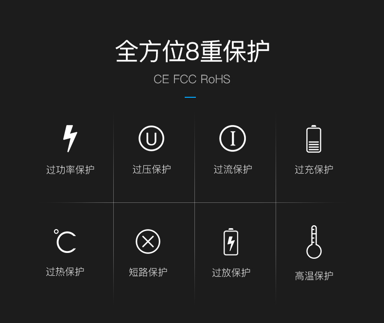 Baseus / lần suy nghĩ nhanh phí sạc sạc xe hơi xe ô tô kéo Bốn usb bật lửa mở rộng xe tiện ích nhanh chóng sạc mở rộng an ninh điện thoại thông minh - Phụ kiện điện thoại trong ô tô cây kẹp điện thoại