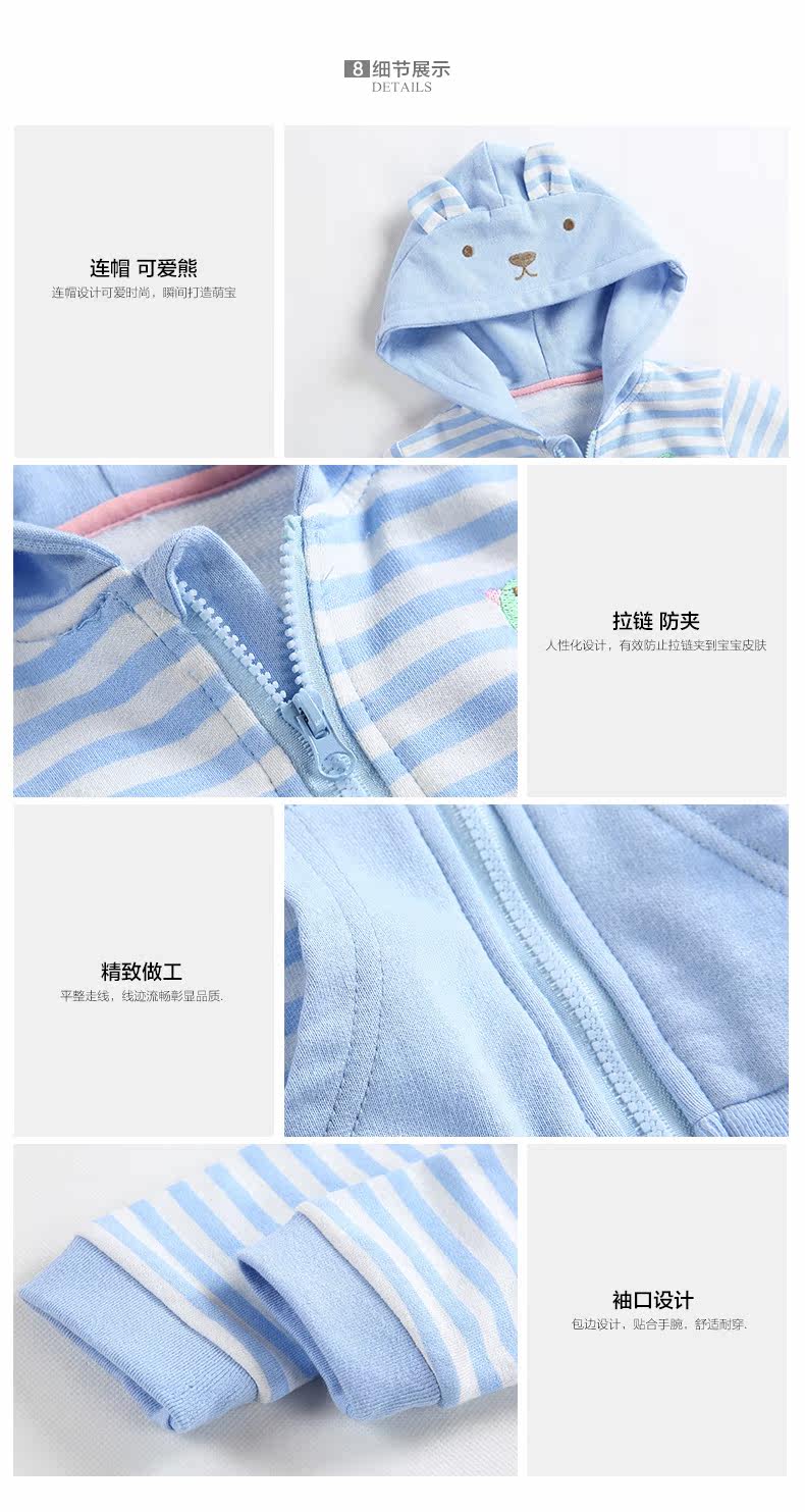 Blouson enfant CICIIBEAR - Ref 2156397 Image 25