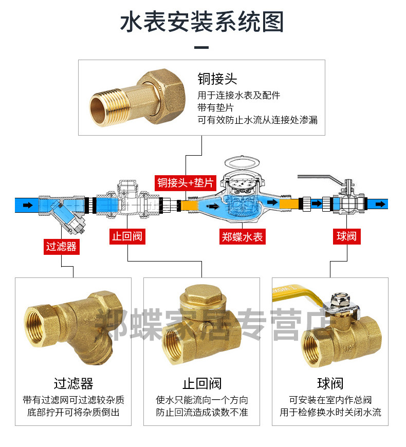 ROTOR -стиль воды Meter_10.jpg