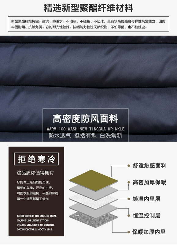 2018 mùa đông mới trung niên nam áo khoác cotton nhẹ áo khoác nam xuống cotton trung niên dày cotton phù hợp với cha