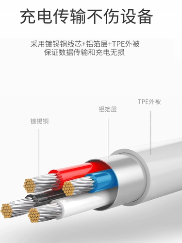 Есть синхронизация с телефоном, совместимые электрические часы, зарядный кабель, умное зарядное устройство с аксессуарами, 7x, 8×, 8x, 9×, 9x, P1, P2, 5, 6, 6W, 10x