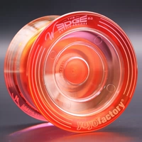 Оранжевый градиент (тип двойного использования)