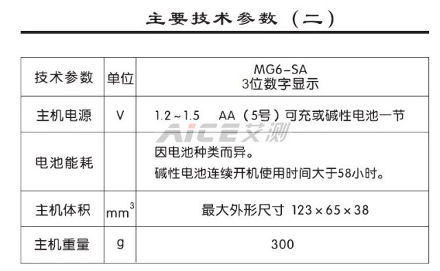 máy đo độ bóng (Keshijia) MG6-SA micropore khẩu độ nhỏ máy đo độ bóng phạm vi rộng/máy đo độ bóng 999 độ độ bóng bề mặt