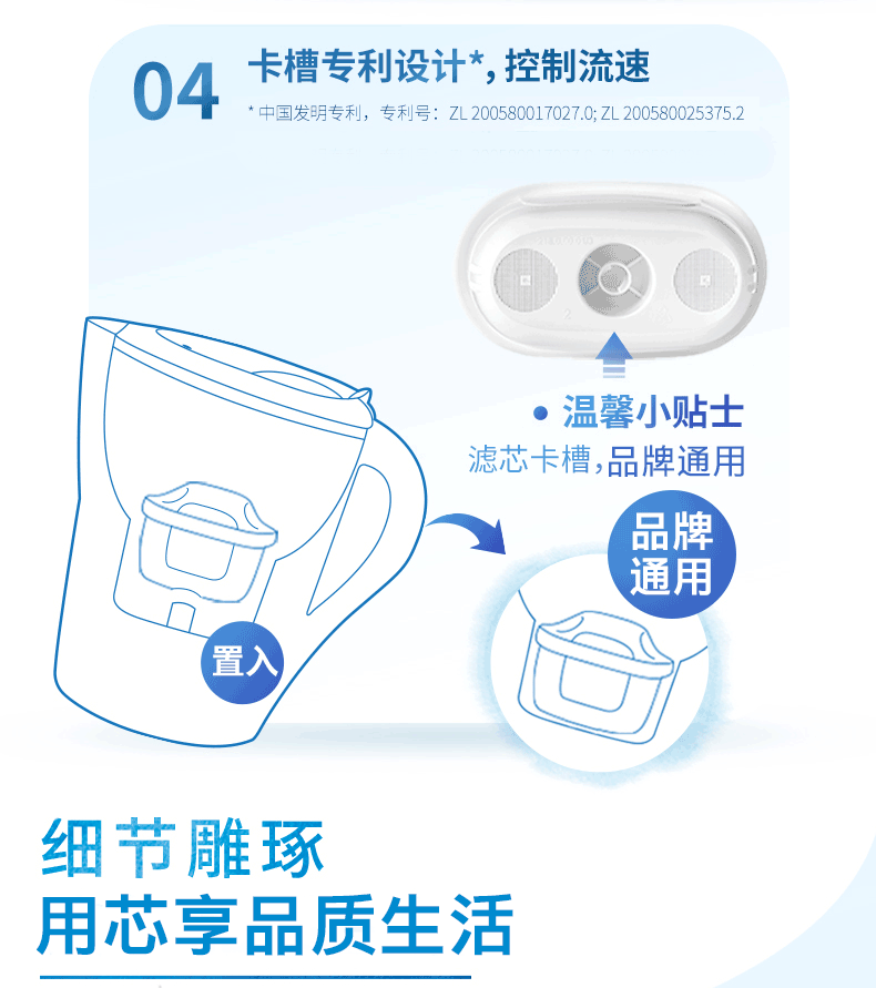 碧然德 海洋系列 Marella XL 净水壶 3.5L+7个德国原装滤芯 图11
