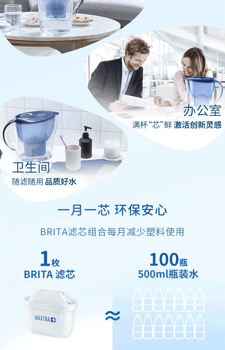 碧然德 海洋系列 Marella XL 净水壶 3.5L+7个德国原装滤芯 图5