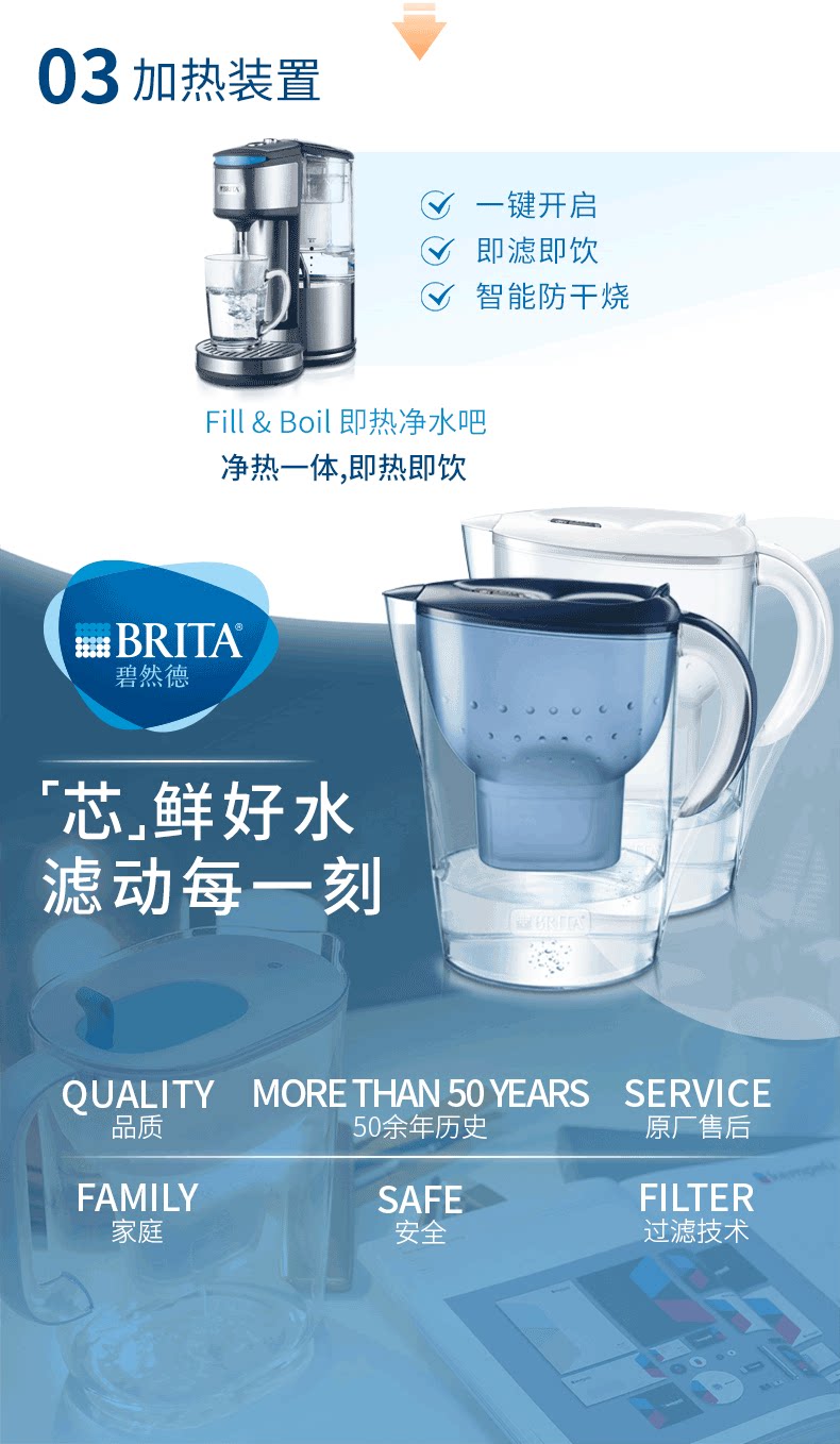 碧然德 海洋系列 Marella XL 净水壶 3.5L+7个德国原装滤芯 图16