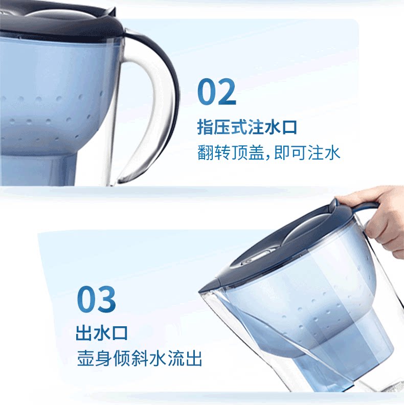 碧然德 海洋系列 Marella XL 净水壶 3.5L+7个德国原装滤芯 图10