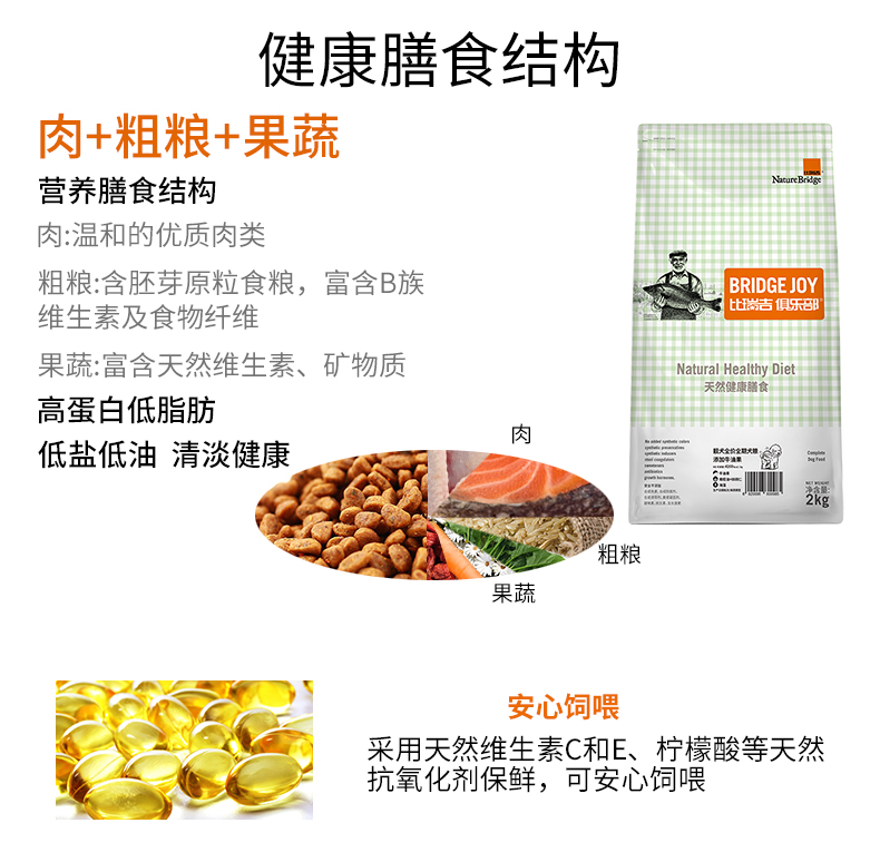 Thức ăn cho chó Bierji 2kg bơ làm đẹp lông chó nhỏ Teddy chó toàn thời gian hơn thức ăn tự nhiên Câu lạc bộ St. Regis - Chó Staples hạt nutrience