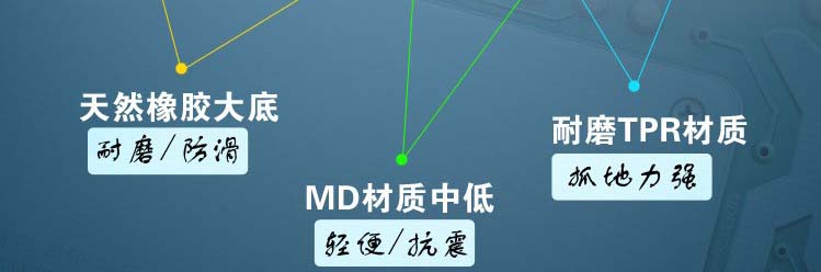 Đặc biệt cung cấp giày bóng bàn trẻ em chuyên nghiệp Giày nam nhẹ, giày chống trượt toàn diện, giày nữ top giày sneaker nam