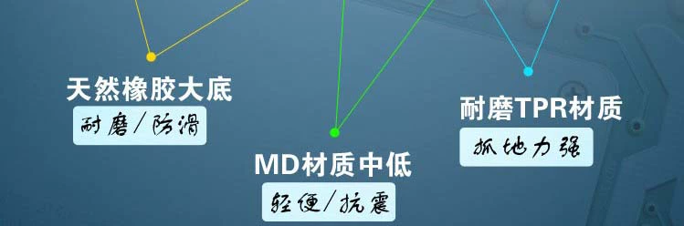 Đặc biệt cung cấp giày bóng bàn trẻ em chuyên nghiệp Giày nam nhẹ, giày chống trượt toàn diện, giày nữ giày sneaker nữ chính hãng