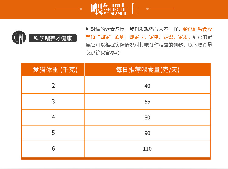 [2 miếng giảm 50%] Chủ sở hữu tốt M1 loại phổ biến thức ăn cho mèo hạt sữa 1kg mèo xanh phổ thông tiếng Anh ngắn - Cat Staples hạt meo o