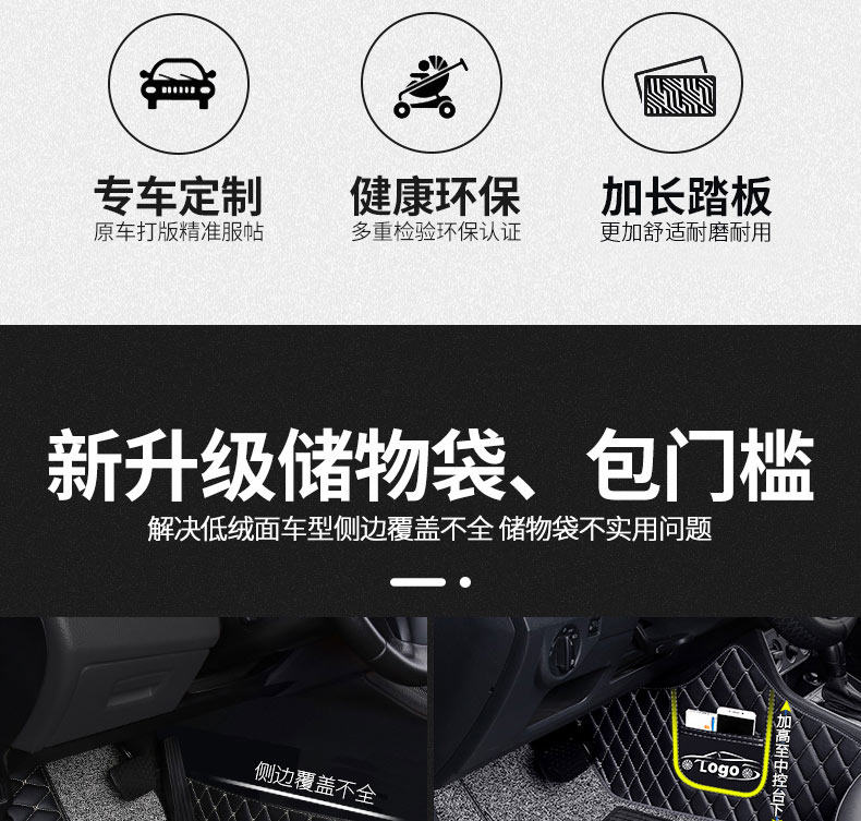Mercedes-Benz E300L Floor Mats C200L C260L E260L Glc260L Full-Coverage Special Car Floor Mats