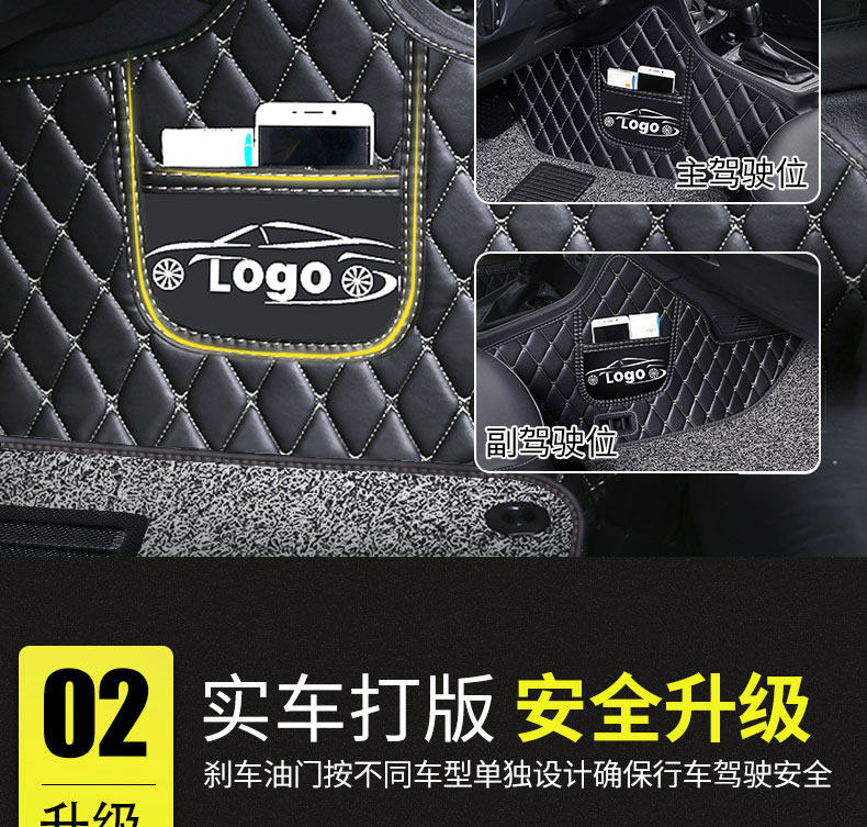 Mercedes-Benz E300L Floor Mats C200L C260L E260L Glc260L Full-Coverage Special Car Floor Mats