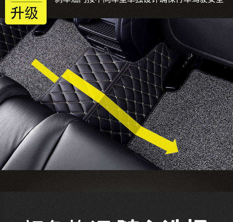Mercedes-Benz E300L Floor Mats C200L C260L E260L Glc260L Full-Coverage Special Car Floor Mats