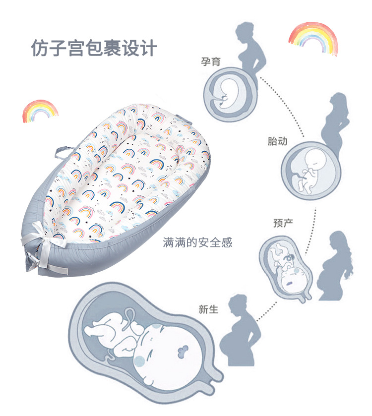 鹿儿床中床：宝宝安全睡眠的秘密武器，宝妈必备神器！