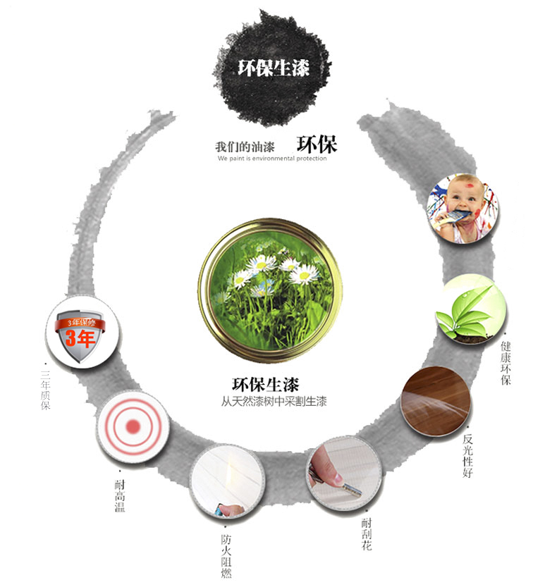 Đồ gỗ gụ Miến Điện gỗ hồng mộc Mảng bàn squat trường hợp cổ hiên bàn nhang trường hợp Ming và Qing Dynasties bảng Shentai - Bàn / Bàn bàn ăn gỗ