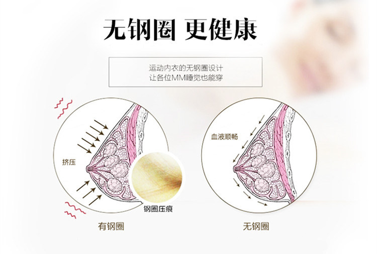 Không có dấu vết mà không khóa đồ lót thể thao nữ không có vòng thép không có từ vest áo ngực mỏng thu thập rộng dây đeo vai chất béo mm200 kg