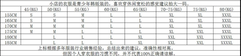 Áo khoác nam mùa xuân 2017 cho người mới