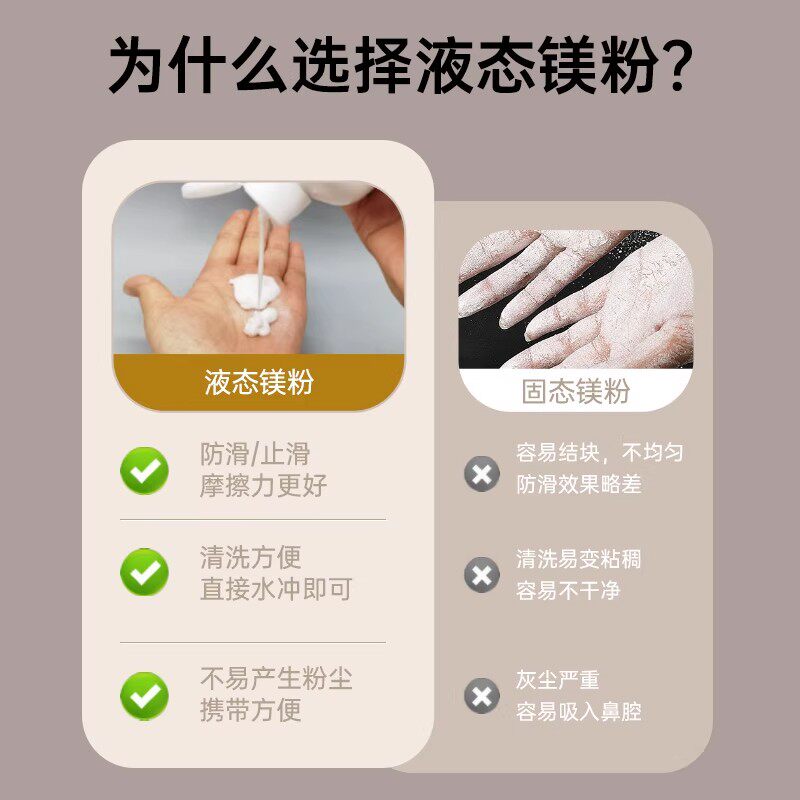 🔥运动防滑神器!神盾转弯液体防滑粉 -防滑粉-淘宝好物网