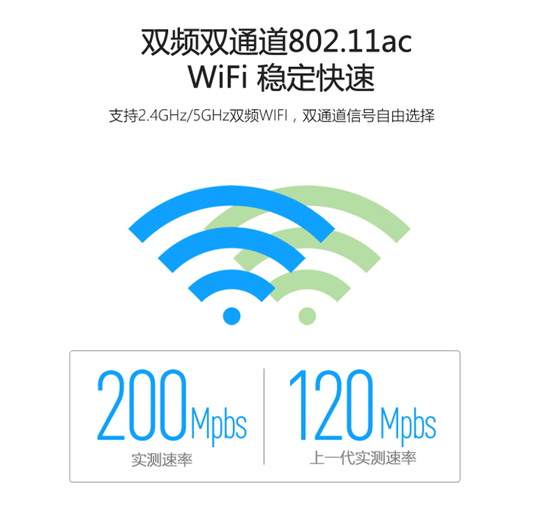 Haimeidi Q10 mạng bốn thế hệ TV set-top box không dây wifi đĩa cứng củ phát wifi giá rẻ