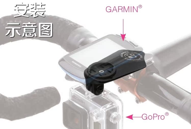 Tableau de bord vélo FOURIERS - Ref 2422140 Image 6