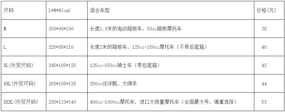 190t Camouflage Silver-Coated Motorcycle Cover Electric Car Cover Body Car Clothing Sun Protection Sunshade Rainproof