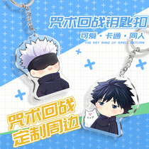 Spell back to the battle around the key chain five points of the dog curling Polygonum stick in the black Huiwen wild dog pendant