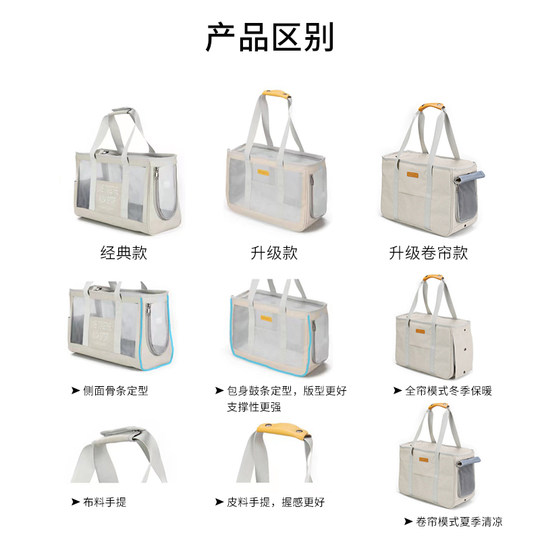 Cat Bag Portable Pet Large Capacity Cat Bag Summer Breathable Cage Canvas Dog Backpack Cat Supplies