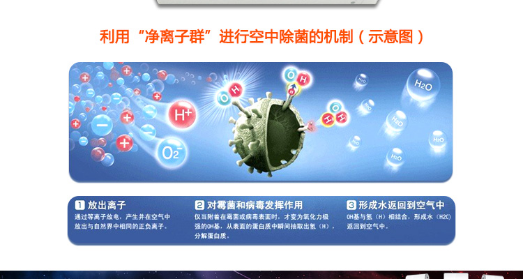 hscrp大于5是什么意思_pm2 5是什么