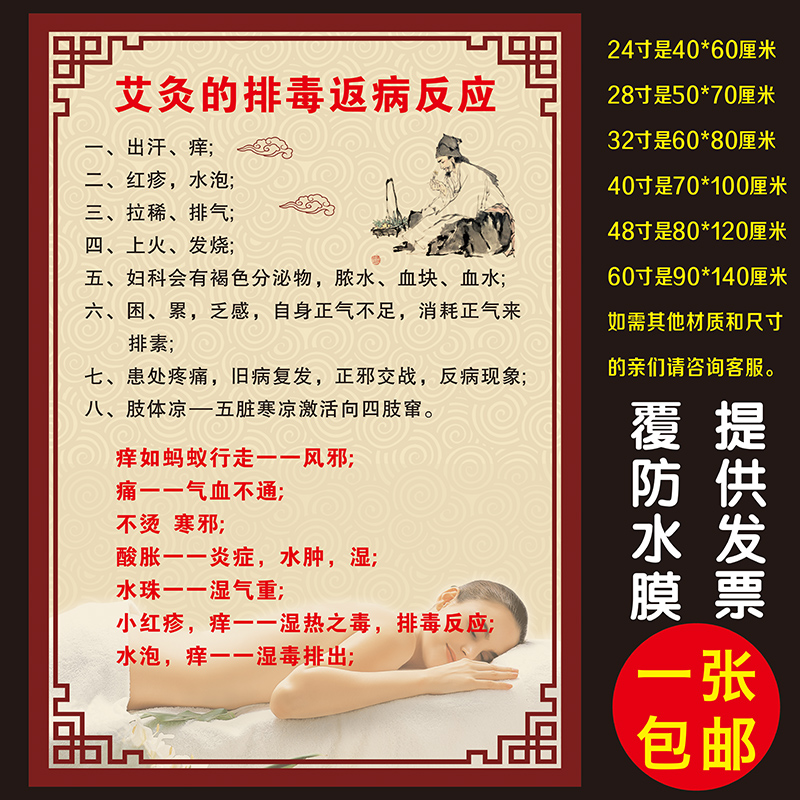 Moxibustion's Detoxifling Back Disease Response Traditional Chinese Medicine Beauty Salon Health Advertising Posters Propaganda Painting Wall Chart Wall Stickers pictures