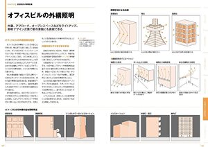 预售【外图日版】世界上最细致的灯光的最新版本 世界で一番くわしい照明　最新版 エクスナレッジムック　安齋哲　日文原版