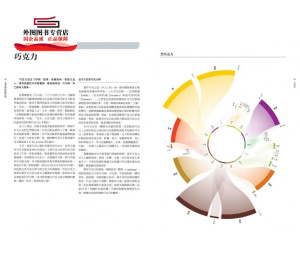 预售【外图台版】食物风味搭配科学：3000种食材．270个食材风味轮．700个搭配表格，一万种究极风味组合，世界*主厨私藏的搭配