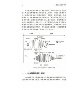 现货【外图港版】婚姻法与家事调解（第二版）