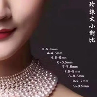 苏州太湖珍珠研究院