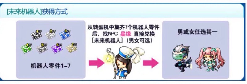 Maplestory Future Robot Parts 7-1 Set Will Orca Blue Snail Challenge Suit