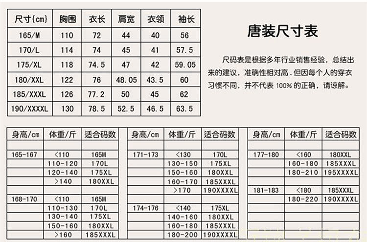 Blouson chaud pour homme   OTHER en Coton - Ref 3112890 Image 12