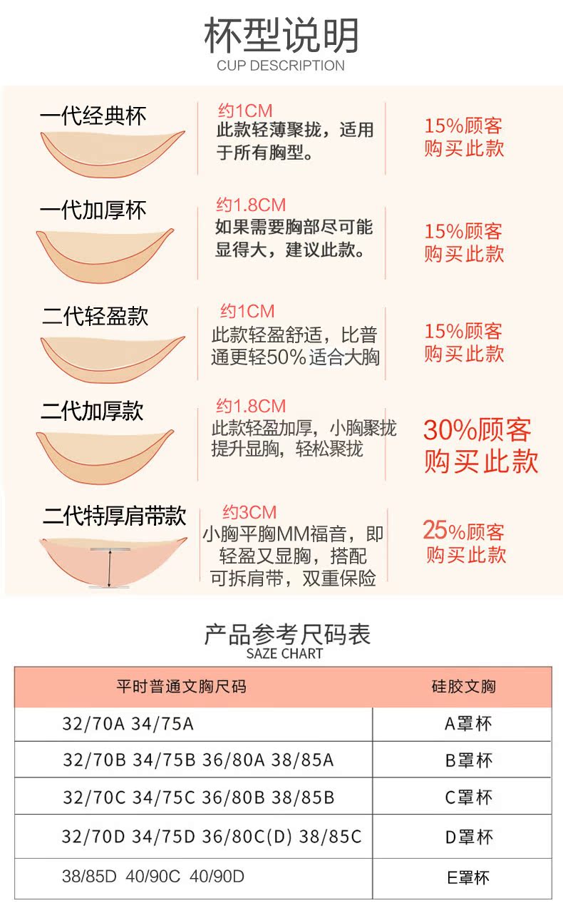 Newbra cưới silicone vô hình áo ngực lớn ngực nhỏ ngực gợi cảm tập hợp dán ngực đám cưới bơi đồ lót núm vú bra tập cao cấp