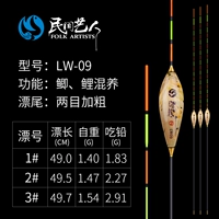 LW09 eath Head [1,83G-2,91G] 2 Встреча с тонкой черной ямой рыбалкой