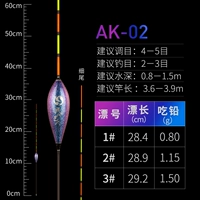 Дрейф маршрута AK02 сома (28,4-29,2 см свинец 0,80-1,50 г)