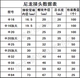 플라스틱 코팅 금속 호스 커넥터, 나일론 커넥터, 플라스틱 커넥터, 스레딩 호스, 검정색 커넥터, 빠른 연결 뱀가죽 파이프 잠금 너트